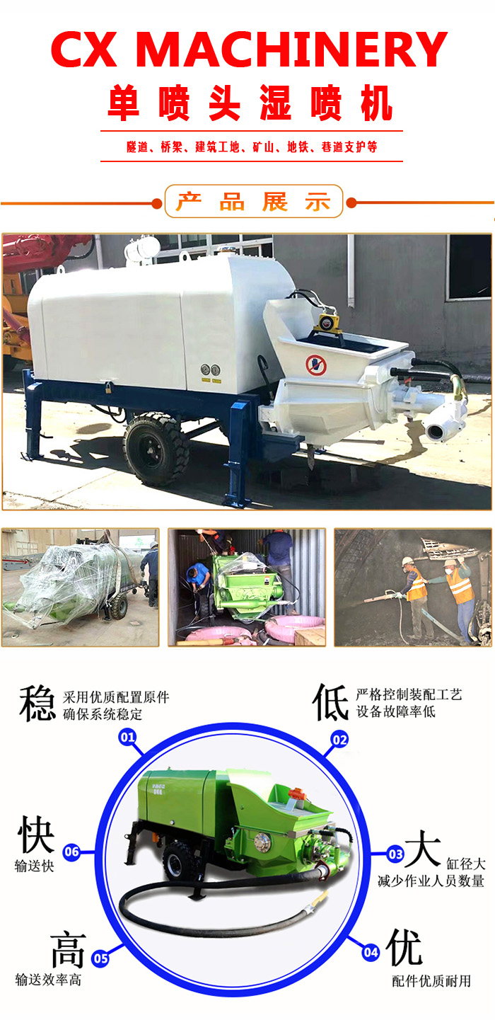 濕噴機、濕噴機機械手、機械手、濕噴機械手