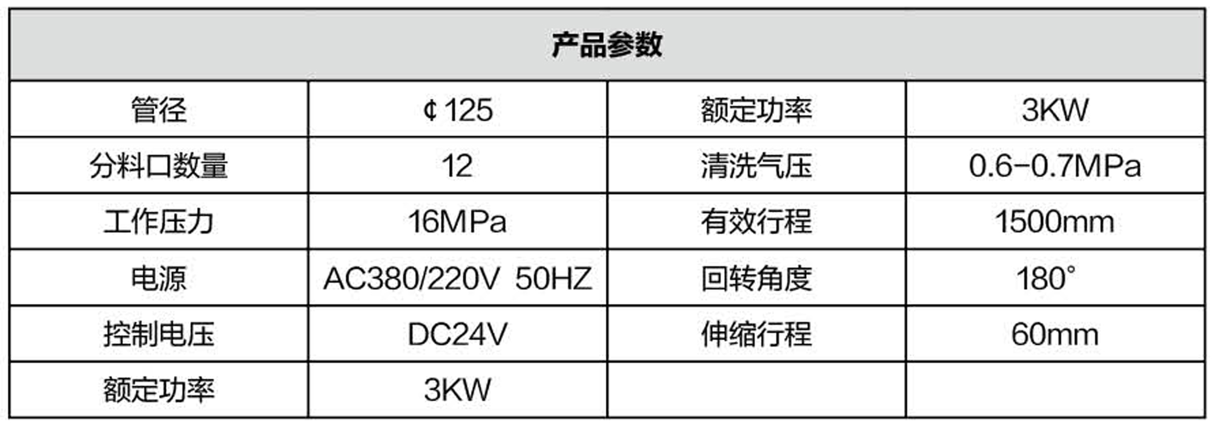 布料機、大型布料機、行走式布料機、圓筒布料機、行走式液壓布料機、移動式液壓布料機、電動布料機、手動布料機、梁場專用液壓布料機