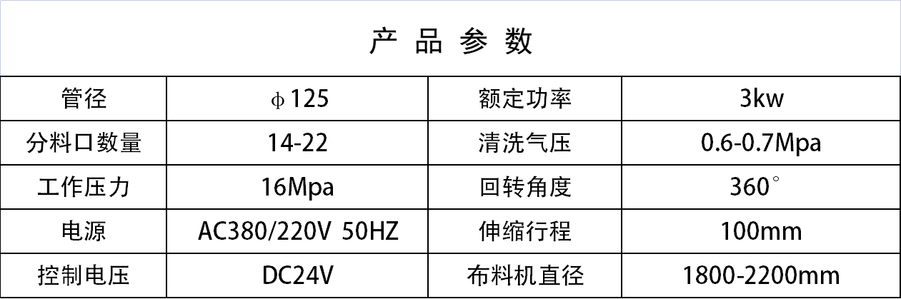 布料機、大型布料機、行走式布料機、圓筒布料機、行走式液壓布料機、移動式液壓布料機、電動布料機、手動布料機、梁場專用液壓布料機