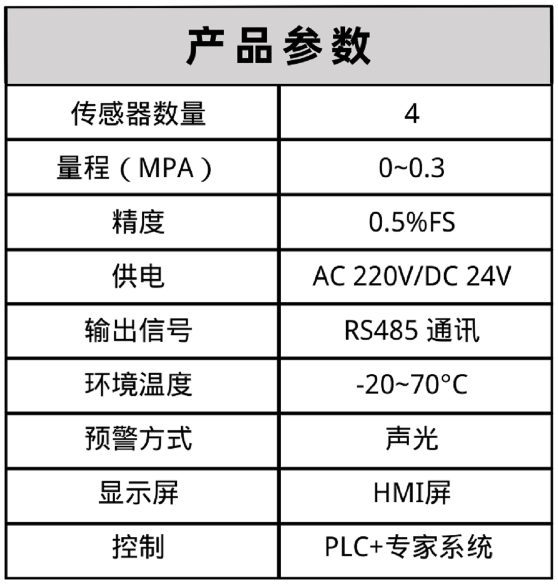 布料機、大型布料機、行走式布料機、圓筒布料機、行走式液壓布料機、移動式液壓布料機、電動布料機、手動布料機、梁場專用液壓布料機