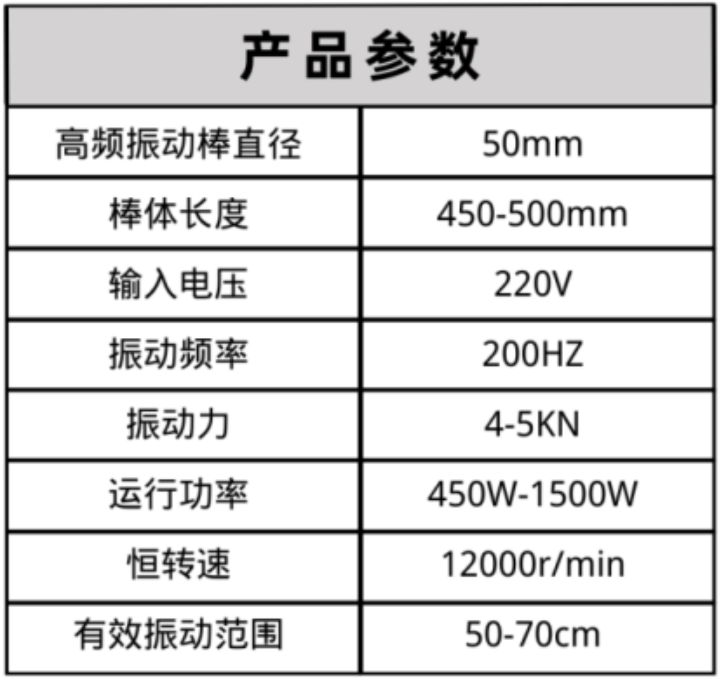 布料機、大型布料機、行走式布料機、圓筒布料機、行走式液壓布料機、移動式液壓布料機、電動布料機、手動布料機、梁場專用液壓布料機