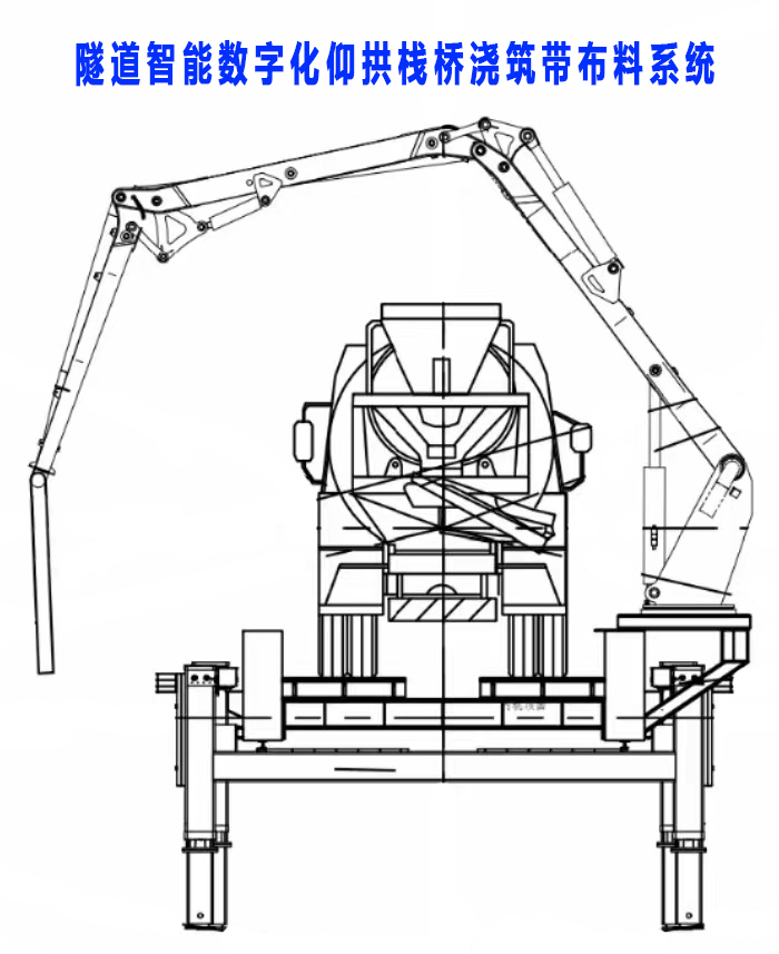 布料機(jī)、大型布料機(jī)、行走式布料機(jī)、圓筒布料機(jī)、行走式液壓布料機(jī)、移動(dòng)式液壓布料機(jī)、電動(dòng)布料機(jī)、手動(dòng)布料機(jī)、梁場(chǎng)專用液壓布料機(jī)